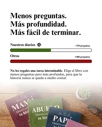 Quiero Conocer Tu Historia